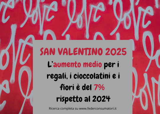 san vale 2025 aumento medio.png